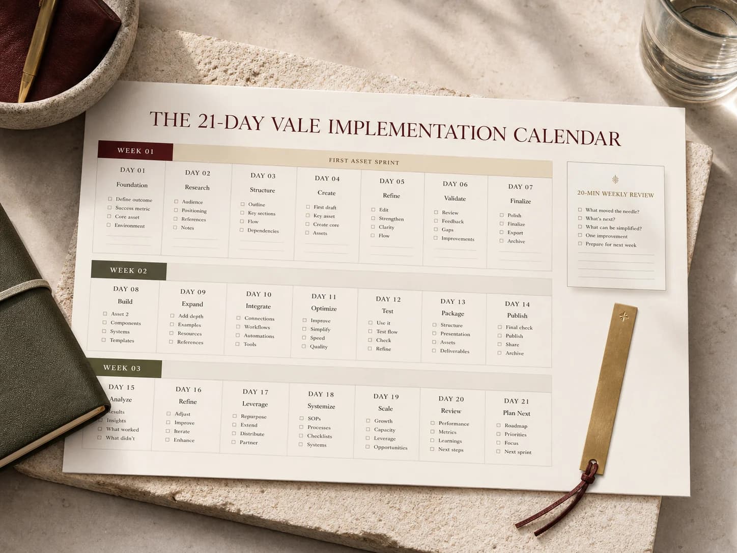 The 21-Day Vale Implementation Calendar with three weekly action paths